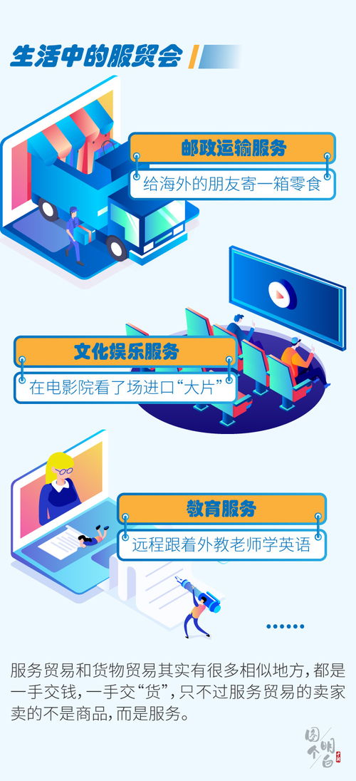 一圖看懂 聚焦數(shù)字文化創(chuàng)意的服貿(mào)會(huì)，如何重塑內(nèi)容應(yīng)用服務(wù)新生態(tài)