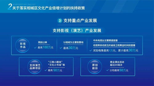 全力打造數(shù)字經(jīng)濟(jì)第一區(qū)，全速推進(jìn)文化產(chǎn)業(yè)倍增計(jì)劃——數(shù)字文化創(chuàng)意內(nèi)容應(yīng)用服務(wù)的融合與創(chuàng)新